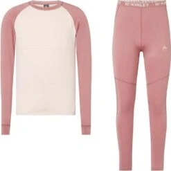 MCKINLEY DUSTIN/DYLAN SKIUNDERTØJ JUNIOR -Vinter Gear Shop dylandustin